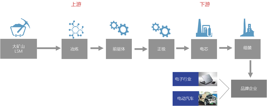 Bài sau: Cơ chế khiếu nại